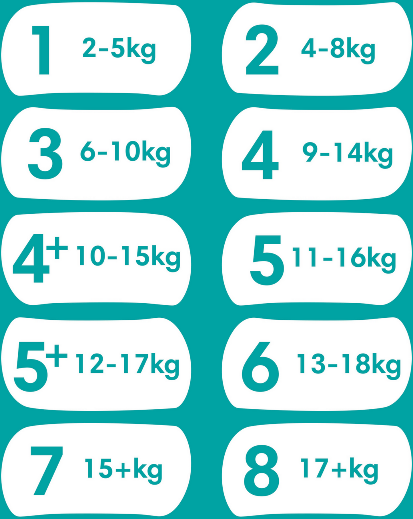 Pampers Baby-Dry Gr. 4 Maxi 9-14kg (106 STK) Maxi Pack